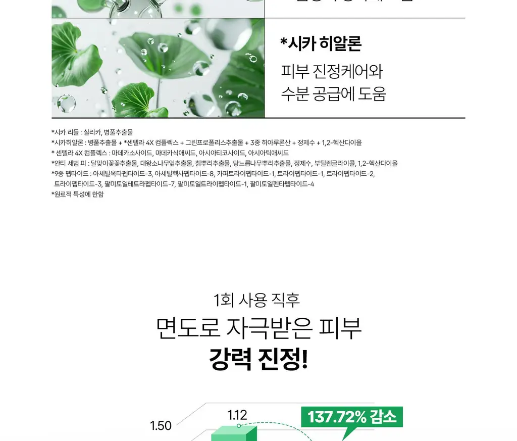 [모공/피지케어]VT 리들샷 포맨 올인원 100 엠플러스 150ml 단품/기획 상세페이지 18